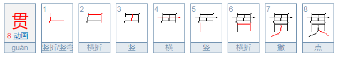 贯的拼音是什么