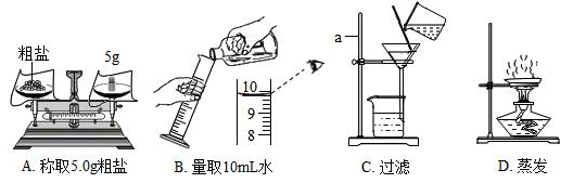 粗盐中难溶性杂质的去除办法是什么？