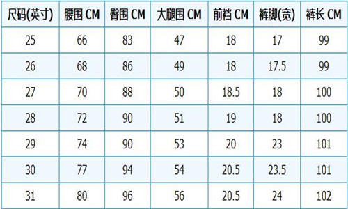 lee牛仔裤尺码25/27是什么意思