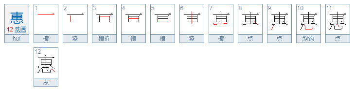 惠的读音有几种