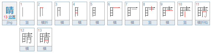 “睛”字笔顺怎么写?