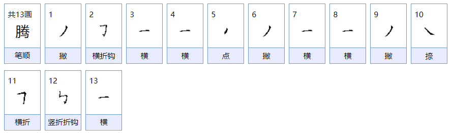 腾的组词有哪些的