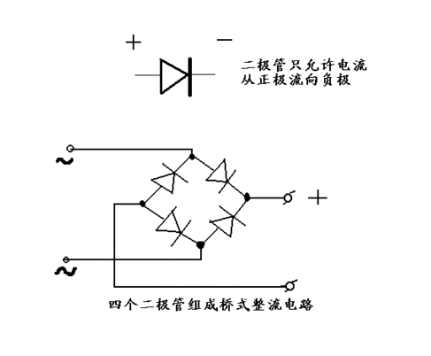 abs210可以代替abs10吗