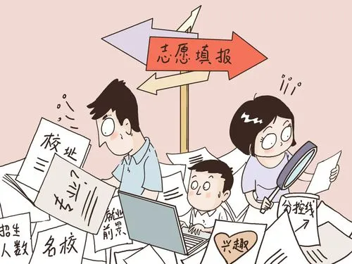 高考志愿可以填几个学校