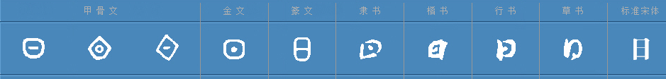 “日”字加一笔可以组成哪十个字？