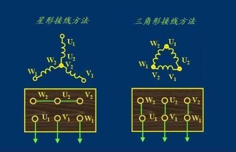 三相380伏三根加热管的接线图