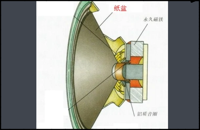 煲机是什么意思