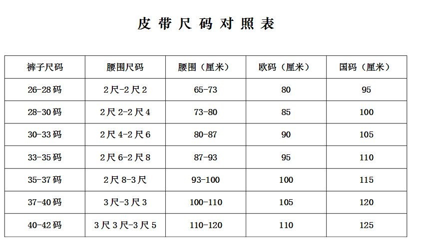 一般的女式皮带尺寸是多少