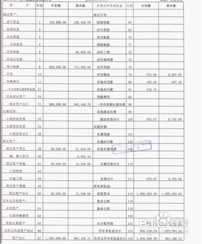 如何做月报表