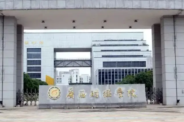 南宁有什么大学