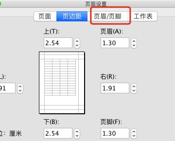 页眉页脚怎么设置？