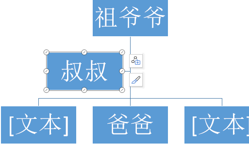 如何制作家谱？