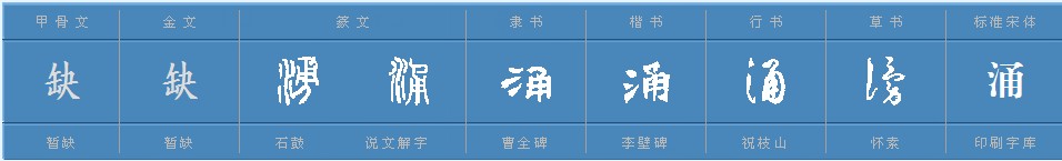 “涌”怎么读？