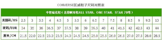 耐克鞋穿42.5码 买匡威帆布鞋是要多少码？