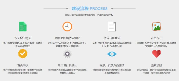 长沙网站建设做网站公司哪家好多少钱