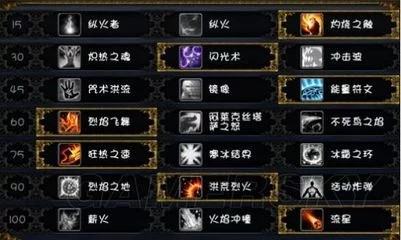 《魔兽世界》9.0火法输出手法是什么？