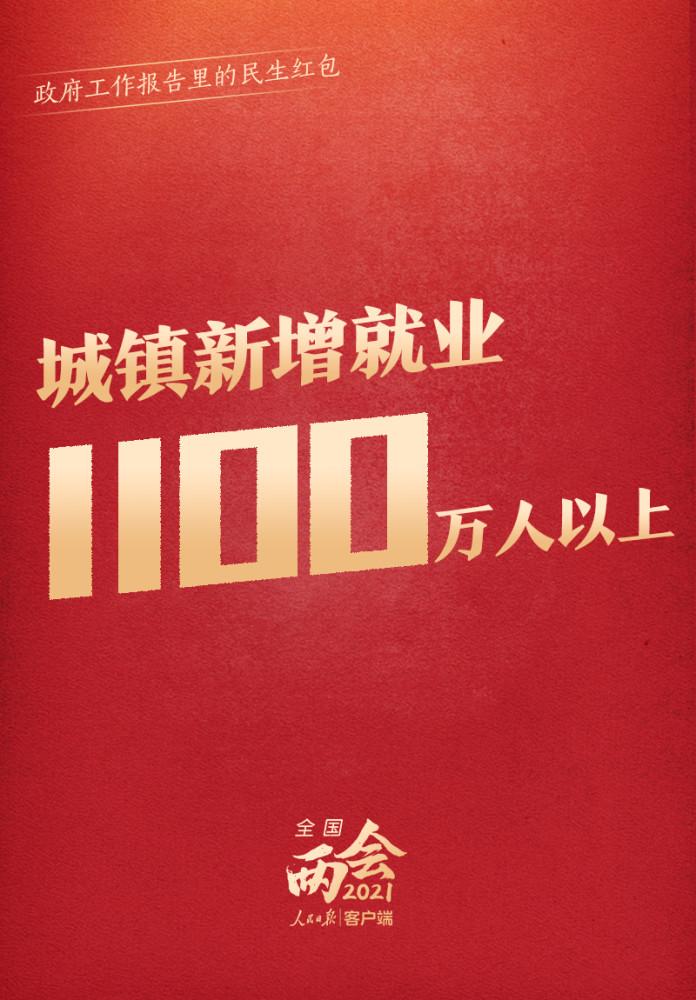 工作报告中15个民生红包，我们应该如何接红包？