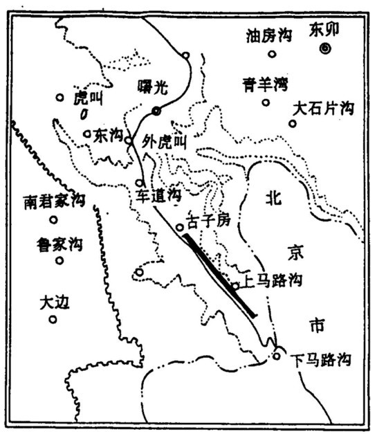 河北赤城古子房中、新元古界