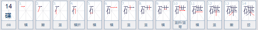 碟字多音字组词