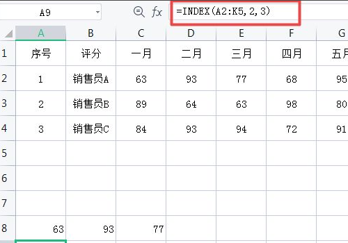 index什么意思?