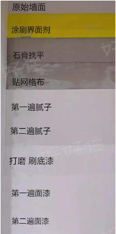 墙面开裂怎么修补