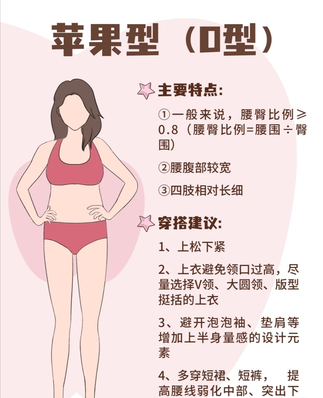 如何挑选适合自己的衣服？