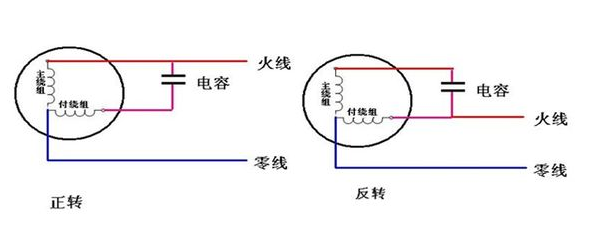 220v电机正反转接线图