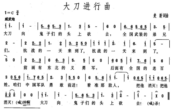 有首抗日歌曲，头一句歌词是“大刀向鬼子们的头上坎去”。请问这首歌歌名叫什么？