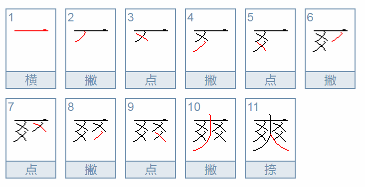 爽.字的笔顺怎么写