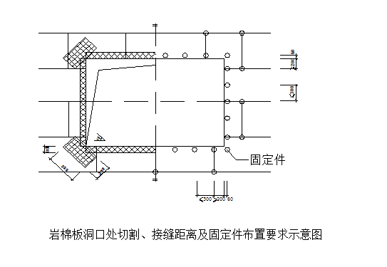 外墙保温施工方案