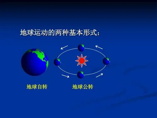 公转与自转的区别