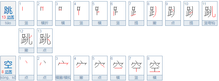 跳空是什么意思？