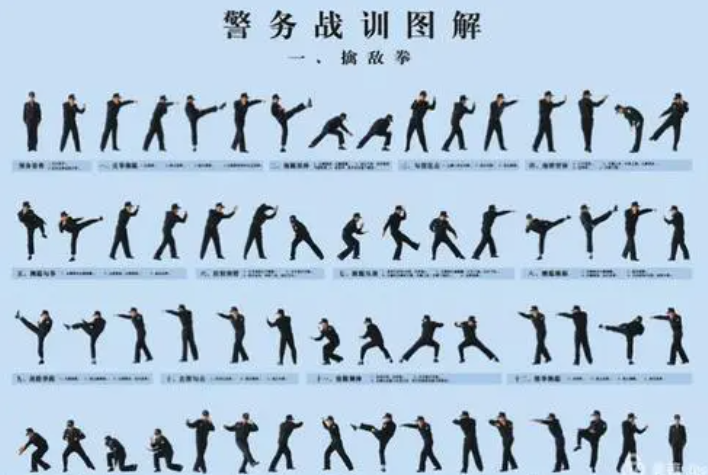 军体拳、捕俘拳、擒敌拳分别来自于什么传统套路？有什么不同？