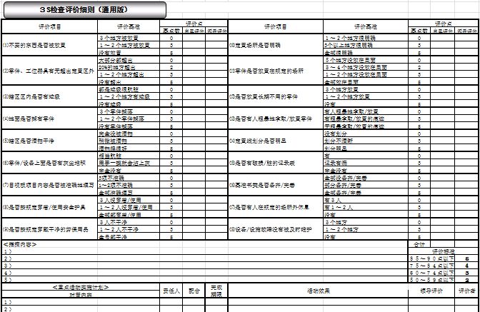 车间5S检查表