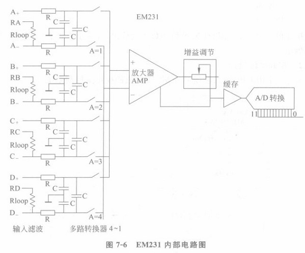 电气连接的定义