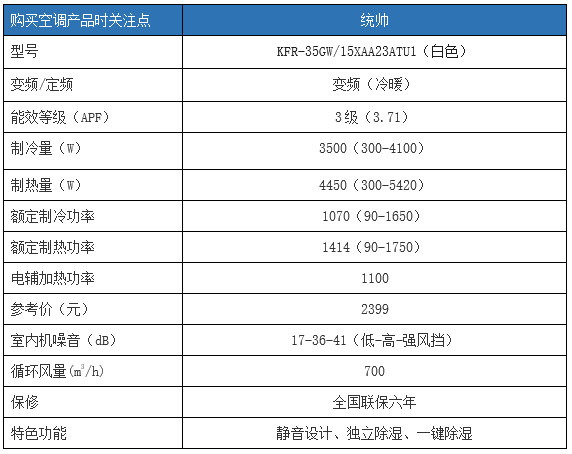 统帅空调怎么样