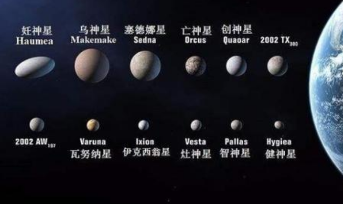 矮行星有哪几个？