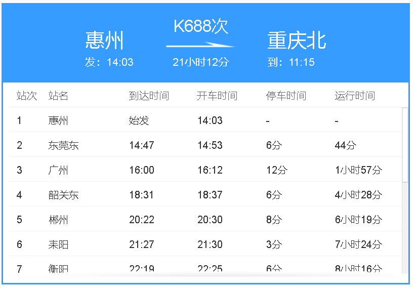 广州到重庆北K688列车在广州哪个车站上车？