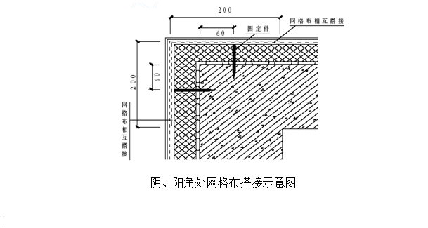 外墙保温施工方案