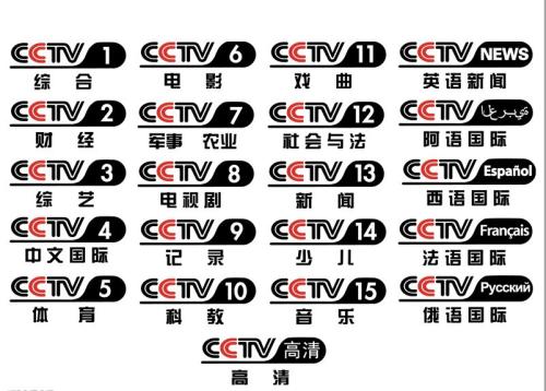 中央电视台1到10台分别是什么类型栏目