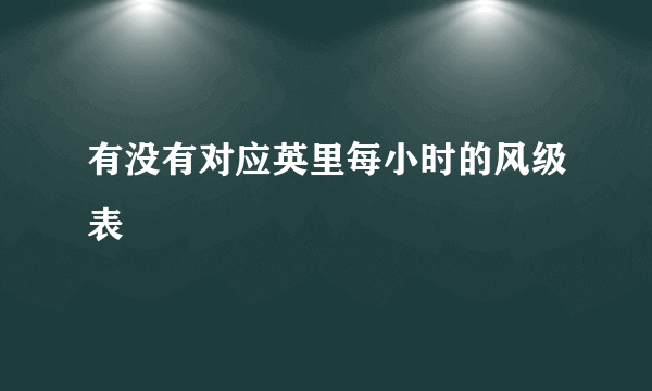 有没有对应英里每小时的风级表