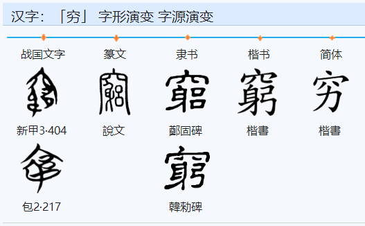 《穷》字用拼音怎么拼