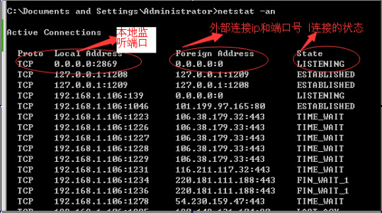 查看端口的命令是什么?