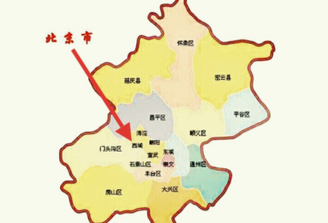 北京市西直门属于哪个区？