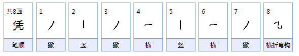 凭字的意思有哪些