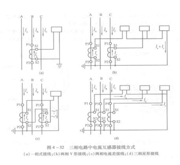 电流互感器常见的接线方式有哪几种