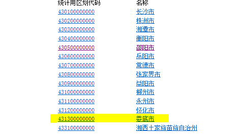 湖南身份证号码4325和4313有什么区别