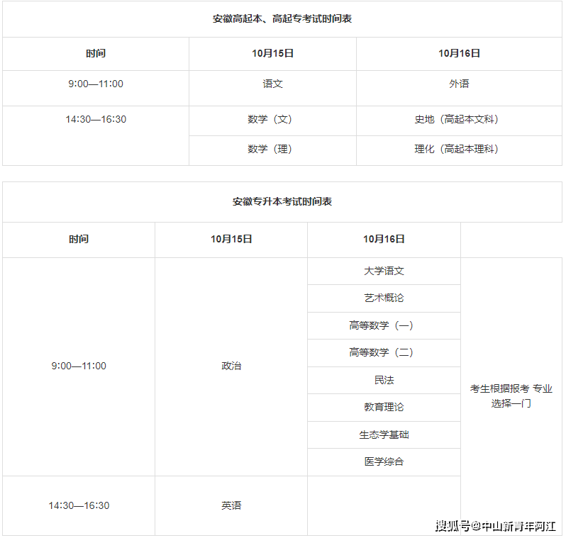 成人本科考试时间