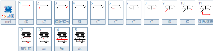 三个鬼读什么字?