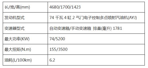 桑塔纳2000车长是多少,各个参数是多少